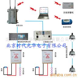 北京時代光華電子技術 安全網產品系列與項城網站建設