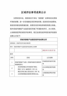 項城網站建設定制最新版 建設工程類網站ICP備案全流程解析(2025年02月實測)